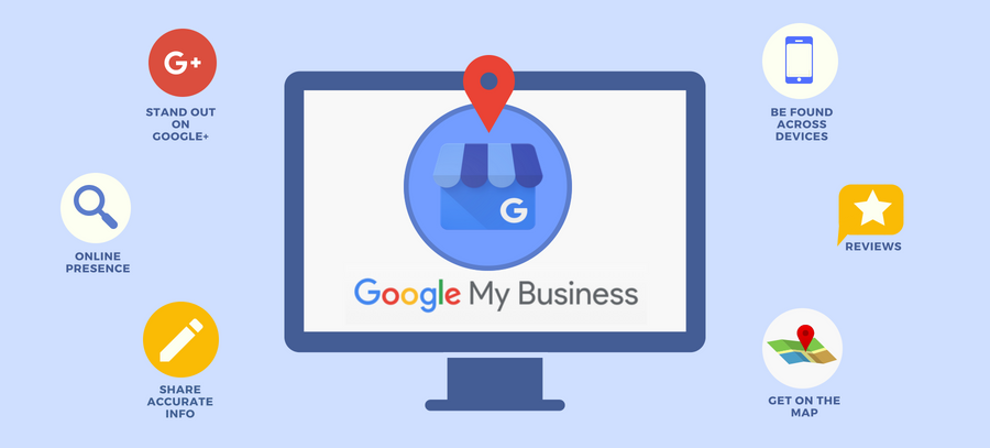 activar google business para restaurantes
